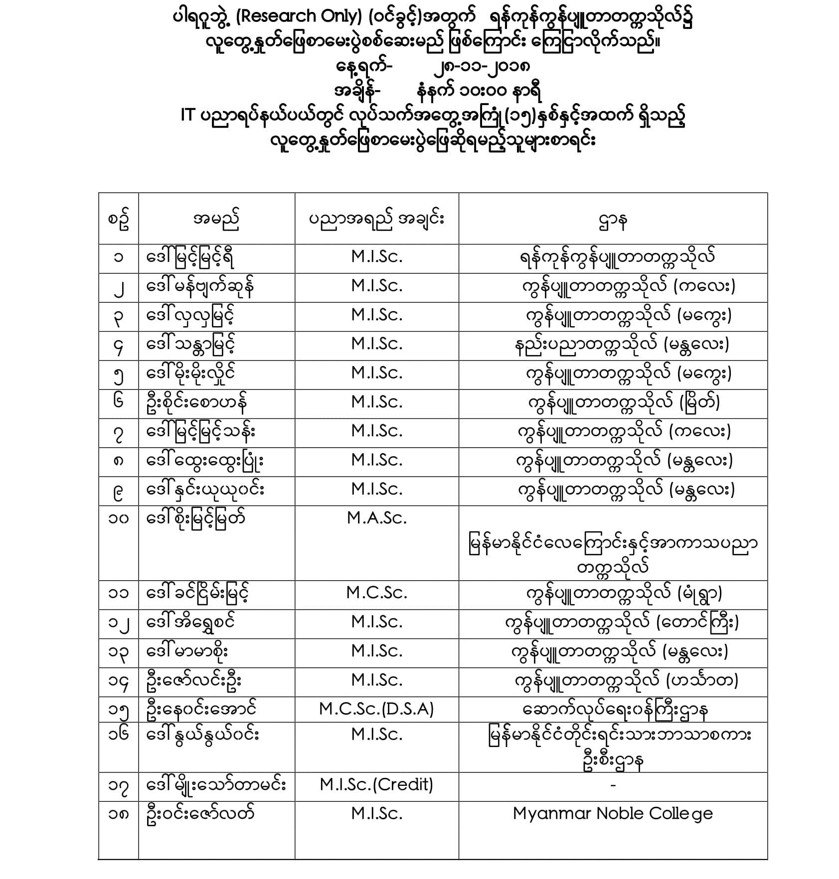 Ph.D 13 Entrance (Research Only)